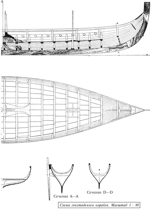 Иллюстрация к книге — Викинги. Потомки Одина и Тора [i_033.jpg]