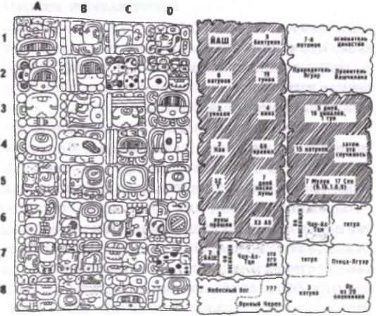 Иллюстрация к книге — Майя. Загадки великой цивилизации [i_053.jpg]