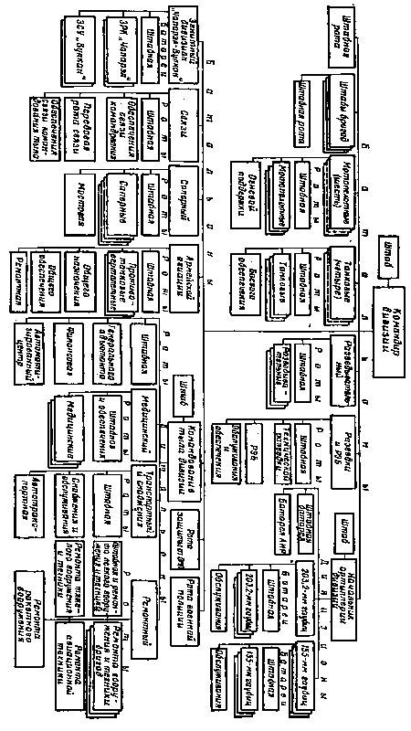Иллюстрация к книге — Танковый меч страны Советов [i_112.jpg]