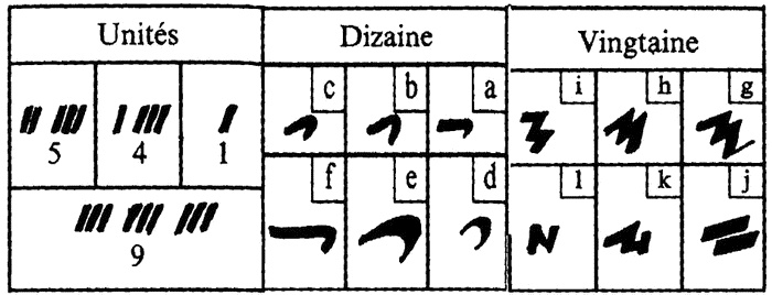 Иллюстрация к книге — Карфаген и Пунический мир [i_074.jpg]