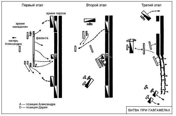 Иллюстрация к книге — Война. Полная энциклопедия. Все битвы, сражения и военные кампании мировой истории с 4-го тысячелетия до нашей эры до конца XX века [i_021.jpg]