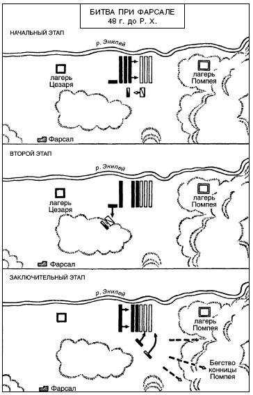 Иллюстрация к книге — Война. Полная энциклопедия. Все битвы, сражения и военные кампании мировой истории с 4-го тысячелетия до нашей эры до конца XX века [i_043.jpg]