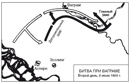 Иллюстрация к книге — Война. Полная энциклопедия. Все битвы, сражения и военные кампании мировой истории с 4-го тысячелетия до нашей эры до конца XX века [i_134.jpg]
