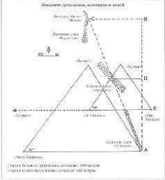 Иллюстрация к книге — Небесные учителя [pic_168.jpg]