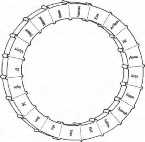 Иллюстрация к книге — Боги майя [i_055.jpg]