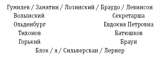 Иллюстрация к книге — Дневник. 1901-1921 [i_004.jpg]