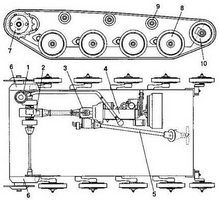 Иллюстрация к книге — Легкие танки Т-40 и Т-60 [img_13.jpg]