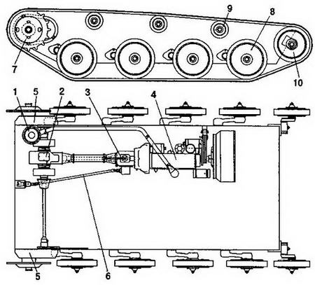 Иллюстрация к книге — Легкие танки Т-40 и Т-60 [img_41.jpg]