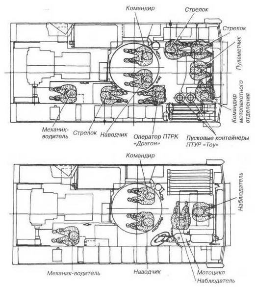 Иллюстрация к книге — Боевые машины пехоты НАТО [img_30.jpg]