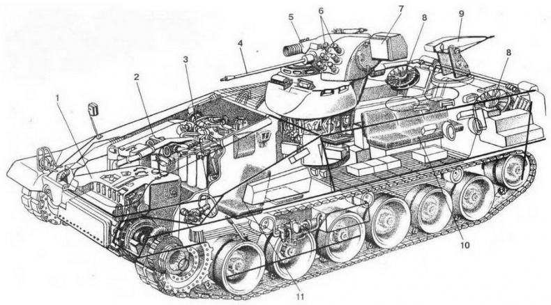 Иллюстрация к книге — Боевые машины пехоты НАТО [img_4.jpg]