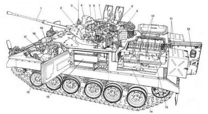 Иллюстрация к книге — Боевые машины пехоты НАТО [img_53.jpg]