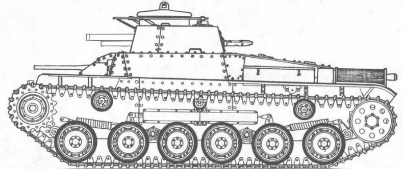 Иллюстрация к книге — Средний танк «Чи-ха» [img_41.jpg]