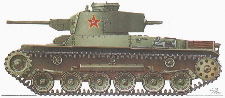 Иллюстрация к книге — Средний танк «Чи-ха» [img_65.jpg]