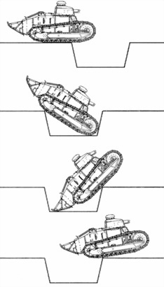 Иллюстрация к книге — Танки Первой Мировой [i_098.jpg]