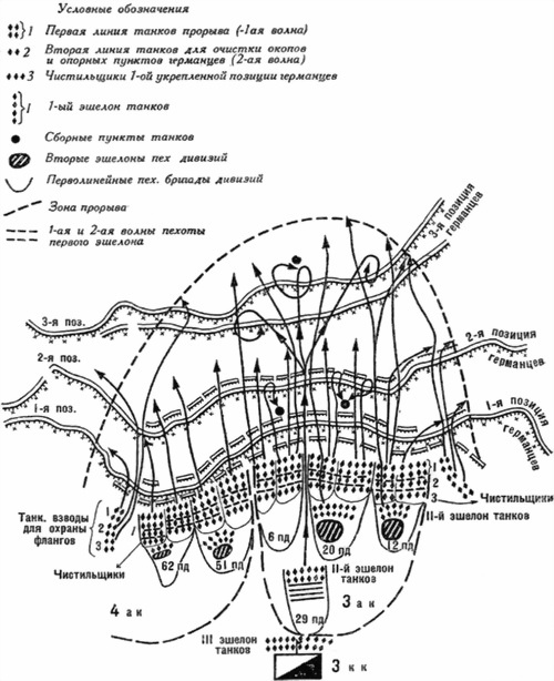 Иллюстрация к книге — Танки Первой Мировой [i_143.jpg]