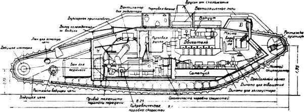 Иллюстрация к книге — Самые первые танки &quot;Дьявол идет!&quot; [i_046.jpg]