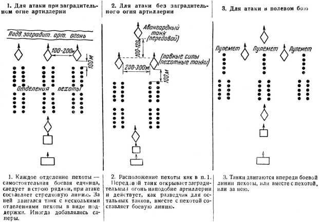 Иллюстрация к книге — Самые первые танки &quot;Дьявол идет!&quot; [i_091.jpg]