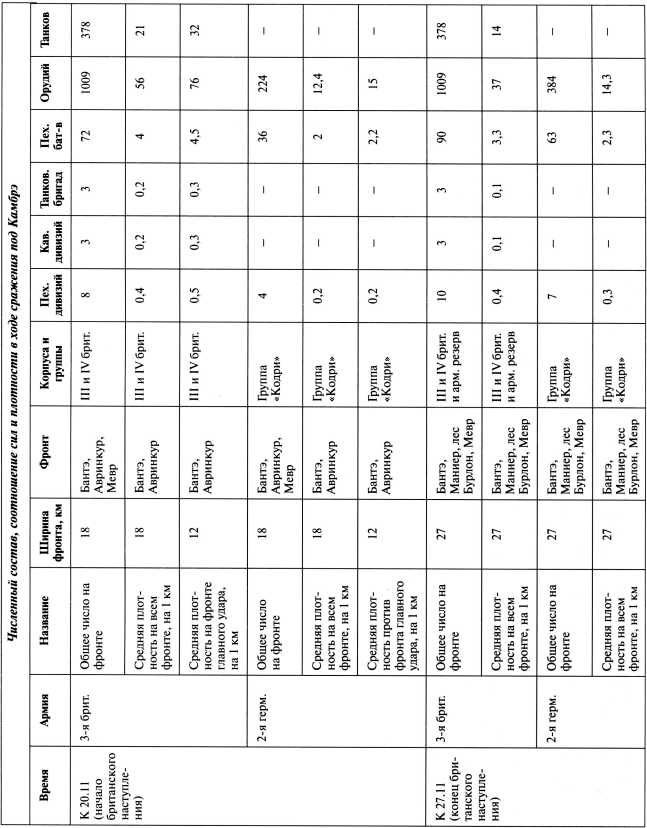 Иллюстрация к книге — Самые первые танки &quot;Дьявол идет!&quot; [i_093.jpg]