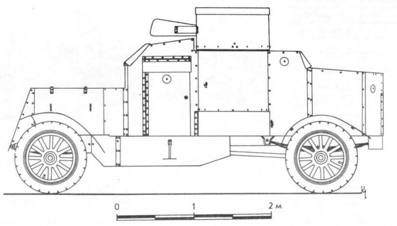 Иллюстрация к книге — Бронеавтомобили «Остин» [img_26.jpg]