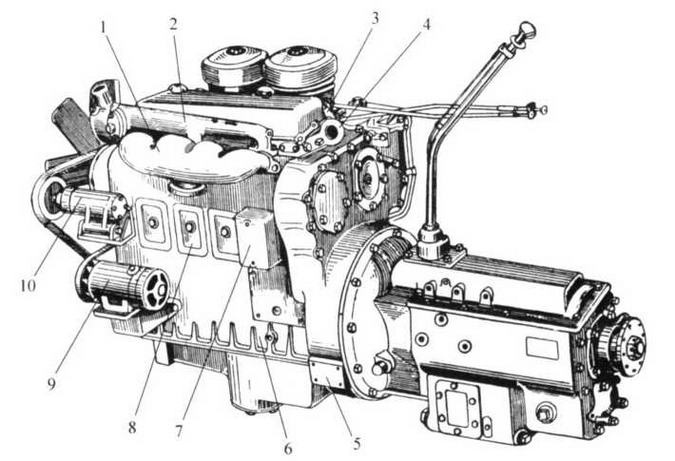 Иллюстрация к книге — Артиллерийские тягачи Красной Армии. Часть 2 [img_33.jpg]