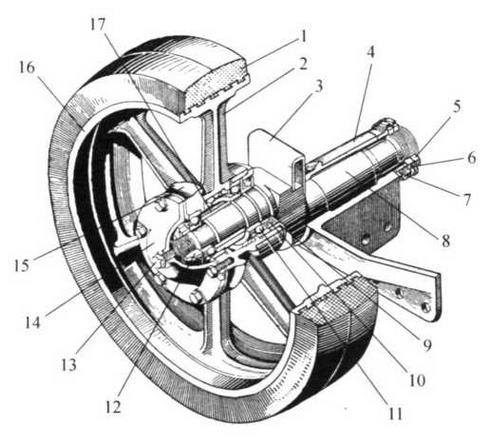 Иллюстрация к книге — Артиллерийские тягачи Красной Армии. Часть 2 [img_44.jpg]