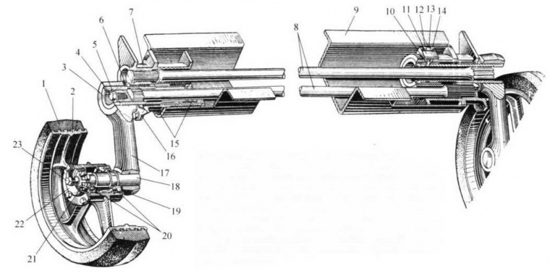 Иллюстрация к книге — Артиллерийские тягачи Красной Армии. Часть 2 [img_46.jpg]