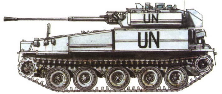 Иллюстрация к книге — Легкий танк «Скорпион» [img_73.jpg]