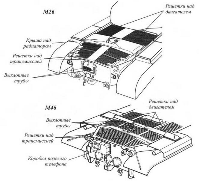 Иллюстрация к книге — От «Першинга» до «Паттона». Средние танки М26, М46 и М47 [img_21.jpg]