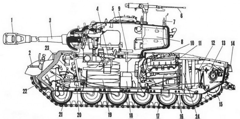 Иллюстрация к книге — От «Першинга» до «Паттона». Средние танки М26, М46 и М47 [img_29.jpg]