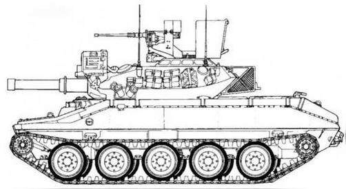 Иллюстрация к книге — Легкие танки зарубежных стран, 1945–2000 [img_31.jpg]