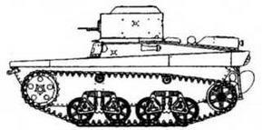 Иллюстрация к книге — Легкие танки зарубежных стран, 1945–2000 [img_58.jpg]