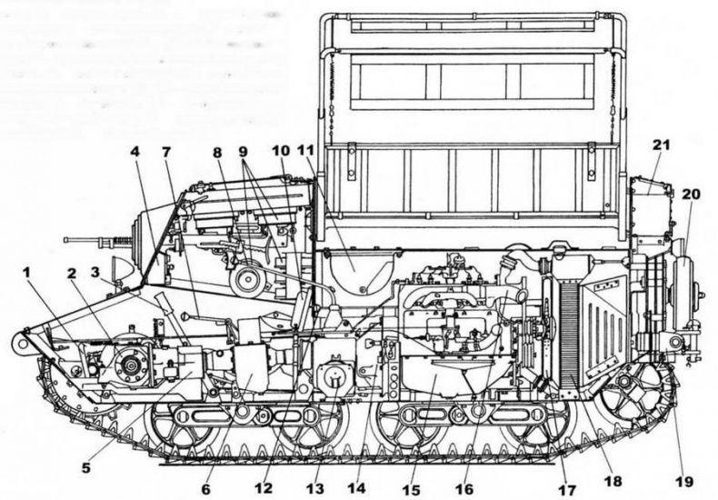 Иллюстрация к книге — Артиллерийские тягачи Красной Армии. Часть 1 [img_7.jpg]