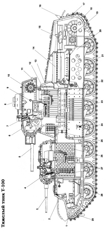 Иллюстрация к книге — Советские супертанки [i_023.jpg]