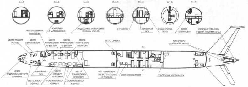Иллюстрация к книге — Отечественные самолёты и вертолёты ДРЛО [pic_6.jpg]