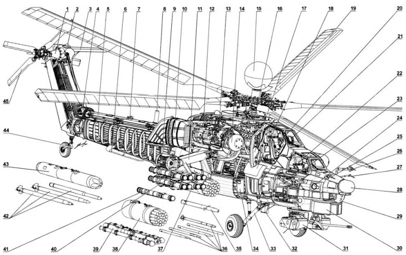 Иллюстрация к книге — Боевой вертолет Ми-28 [pic_54.jpg]