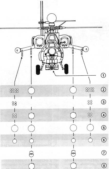 Иллюстрация к книге — Боевой вертолет Ми-28 [pic_58.jpg]