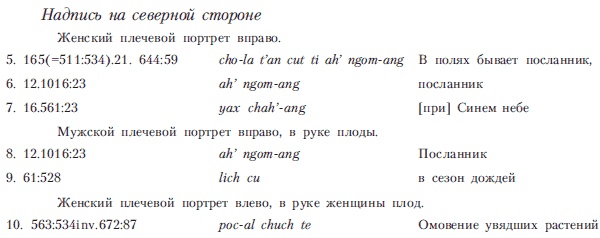 Иллюстрация к книге — Древняя Америка: полет во времени и пространстве. Мезоамерика [i_045.jpg]