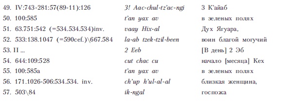 Иллюстрация к книге — Древняя Америка: полет во времени и пространстве. Мезоамерика [i_051.jpg]