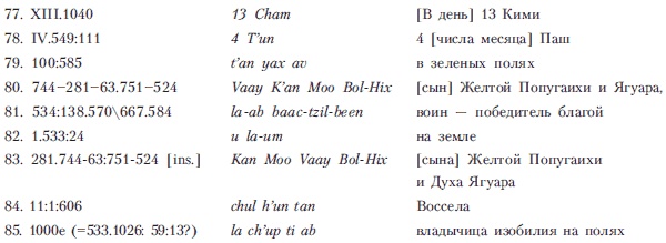 Иллюстрация к книге — Древняя Америка: полет во времени и пространстве. Мезоамерика [i_054.jpg]