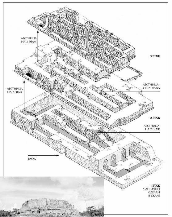 Иллюстрация к книге — Древняя Америка: полет во времени и пространстве. Мезоамерика [i_088.jpg]