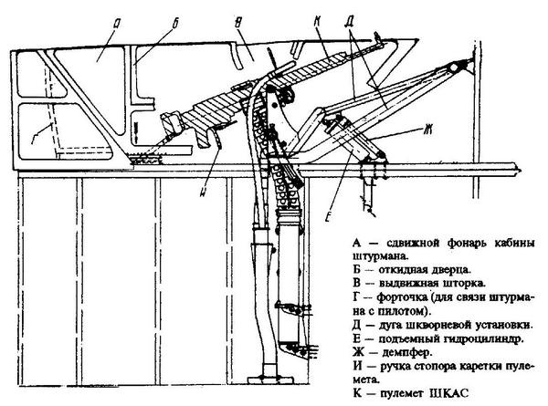 Иллюстрация к книге — Як-2/Як-4 и другие ближние бомбардировщики Яковлева [i_145.jpg]