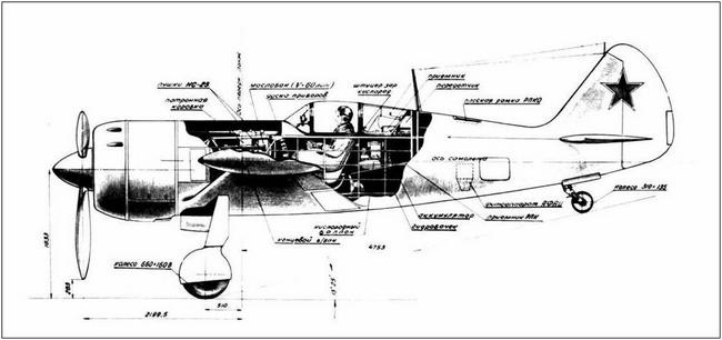 Иллюстрация к книге — Ла-7, Ла-9, Ла-11. Последние поршневые истребители СССР [i_122.jpg]