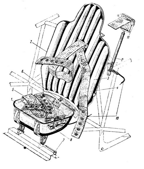 Иллюстрация к книге — Реактивные первенцы СССР - МиГ-9, Як-15, Су-9, Ла-150, Ту-12, Ил-22 [i_154.jpg]