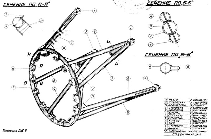 Иллюстрация к книге — Истребитель Ла-5. Сломавший хребет Люфтваффе [i_122.jpg]