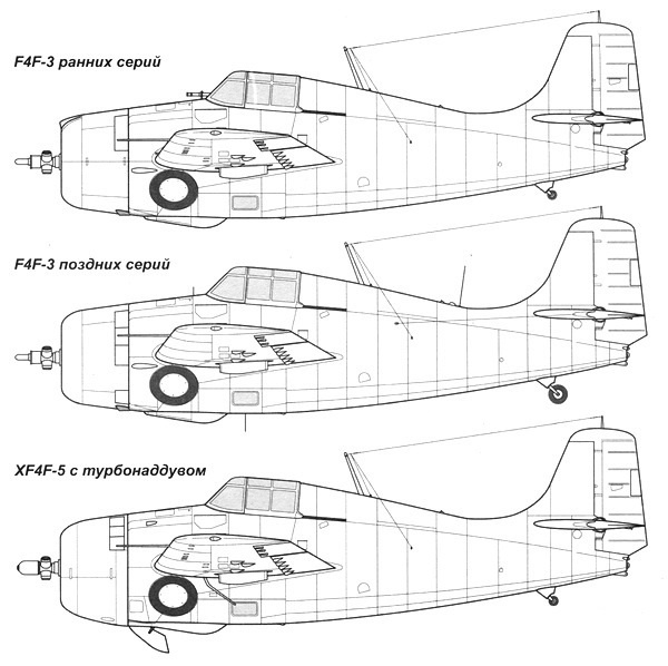 Иллюстрация к книге — Палубный истребитель Грумман F4F «Уайлдкэт» [i_020.jpg]