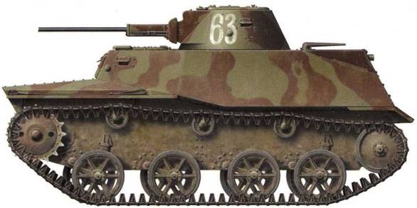 Иллюстрация к книге — Легкие танки семейства Т-40. «Красные» разведчики [pic_66.jpg]