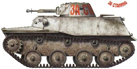 Иллюстрация к книге — Легкие танки семейства Т-40. «Красные» разведчики [pic_67.jpg]