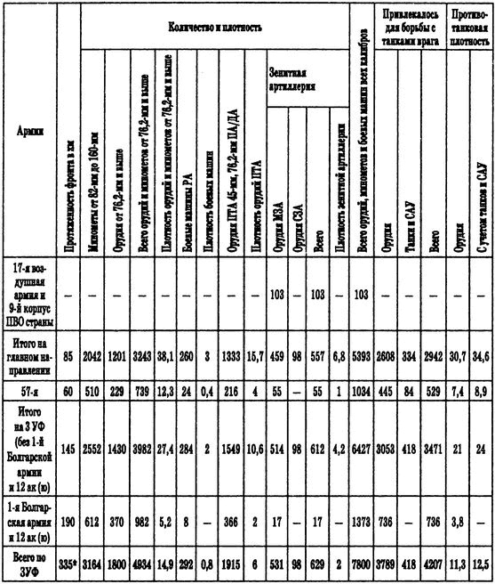 Иллюстрация к книге — Рубежи славы [i_011.jpg]