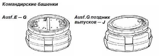Иллюстрация к книге — Средний танк PZ.IV. «Рабочая лошадка» Панцерваффе [i_027.jpg]