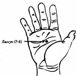 Иллюстрация к книге — Китайский цигун-массаж. Общий массаж [_108.jpg]